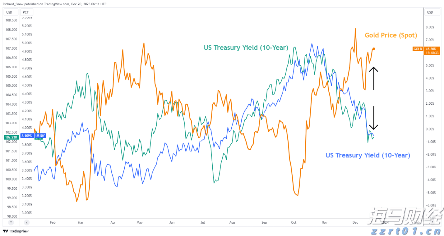 广湛高铁佛山段轨道工程取得关键进展