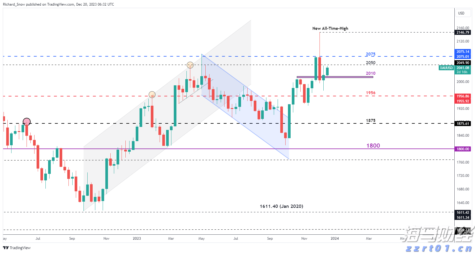 广湛高铁佛山段轨道工程取得关键进展