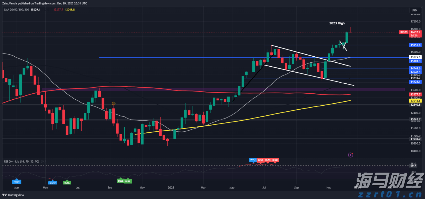 中国平安一季度归母营运利润稳健增长2.4%寿险及健康险新业务价值强劲增长34.9%集团总资产突破13万亿元