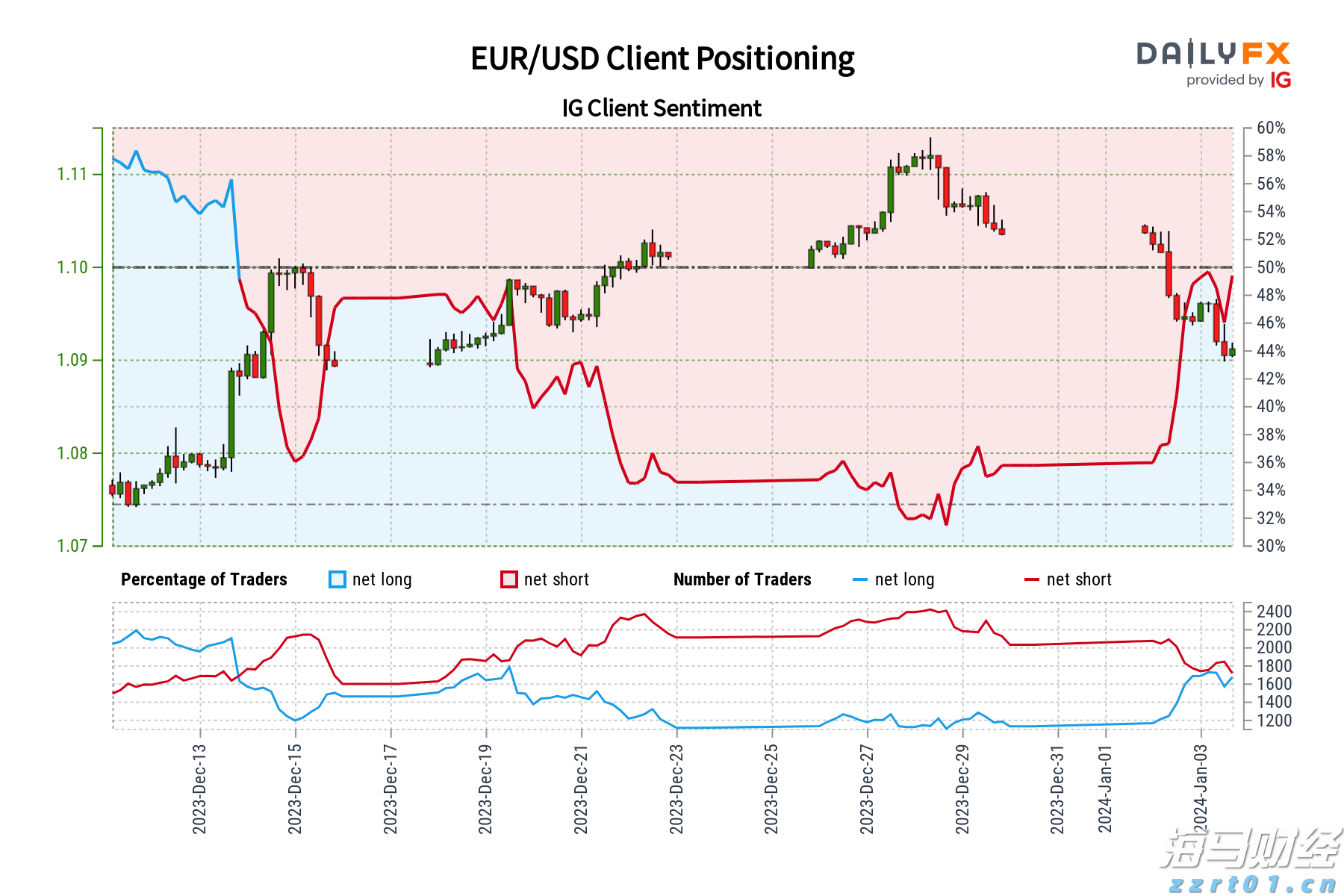 被蛇咬后怎么自救?湛江蛇伤救治专家划重点