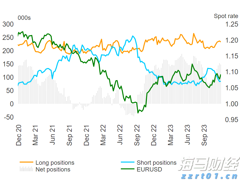 伯克希尔哈撒韦增持1.06亿美元Sirius XM(SIRI.US)，减持DaVita(DVA.US)获利2.3亿美元