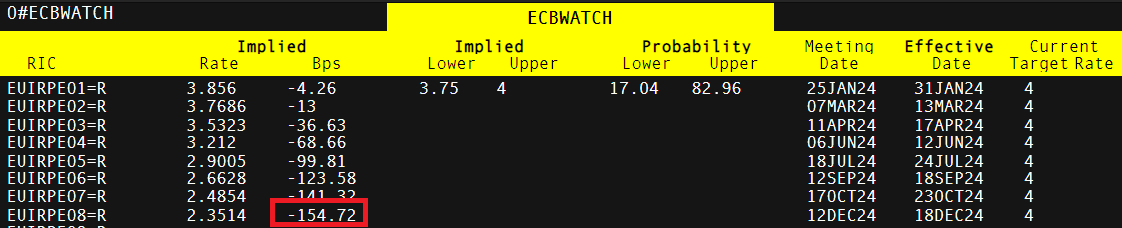 伯克希尔哈撒韦增持1.06亿美元Sirius XM(SIRI.US)，减持DaVita(DVA.US)获利2.3亿美元