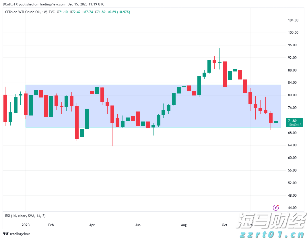 港股收盘(07.23) | 恒指收涨1.62% 科网股发力走高 腾讯(00700)涨近5%创四年来新高