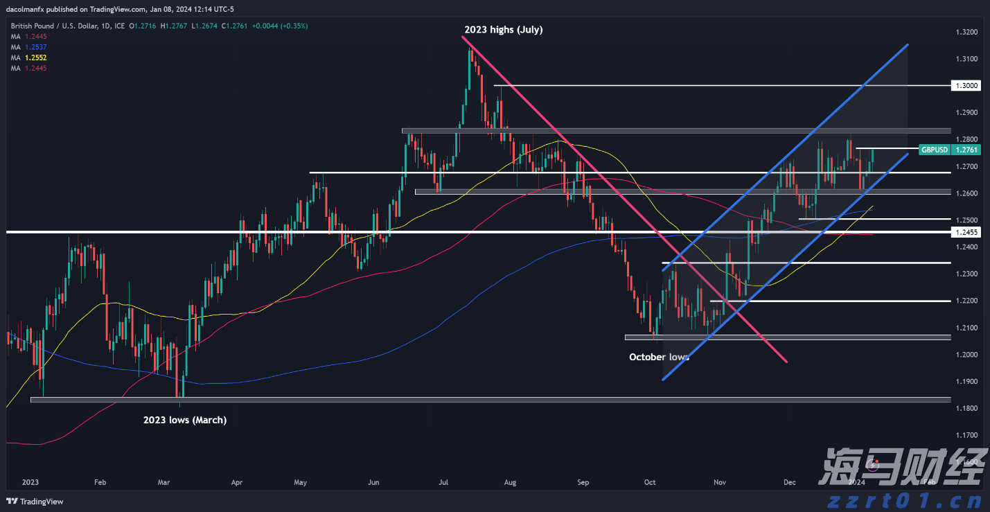 首批美丽广东生态文旅线路名单公布  湛江有1条线路榜上有名