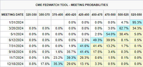 广西柳州：维护计量市场平稳有序，市场监管部门开展专项整治