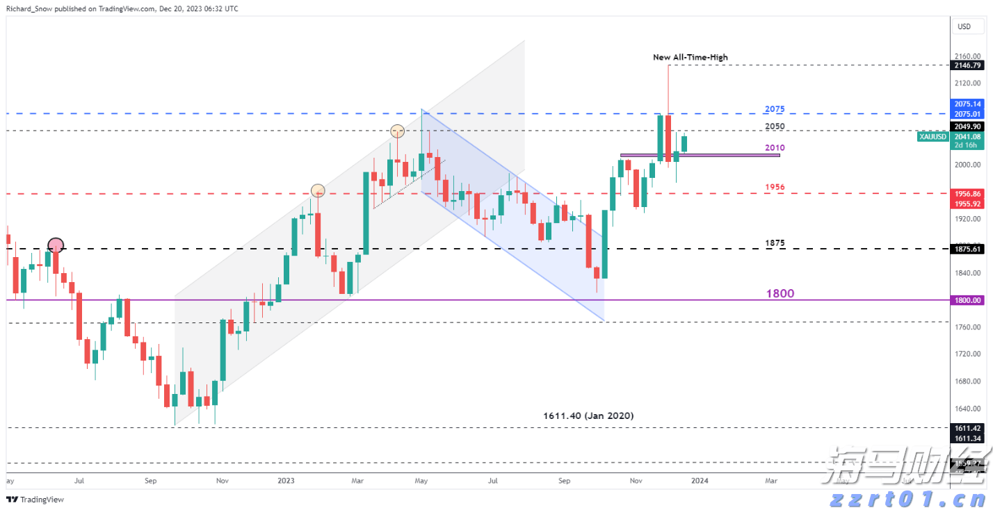 节日期间 口岸通关速度不减