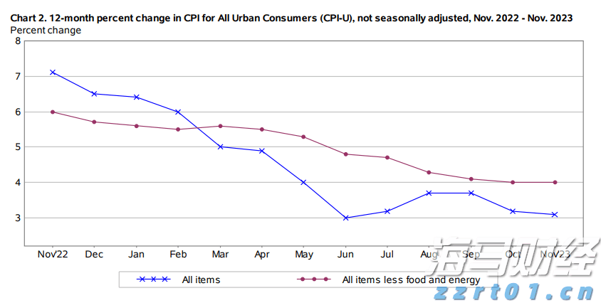 分数线降了30、40分还是没人读，民办本科为何招生遇冷？