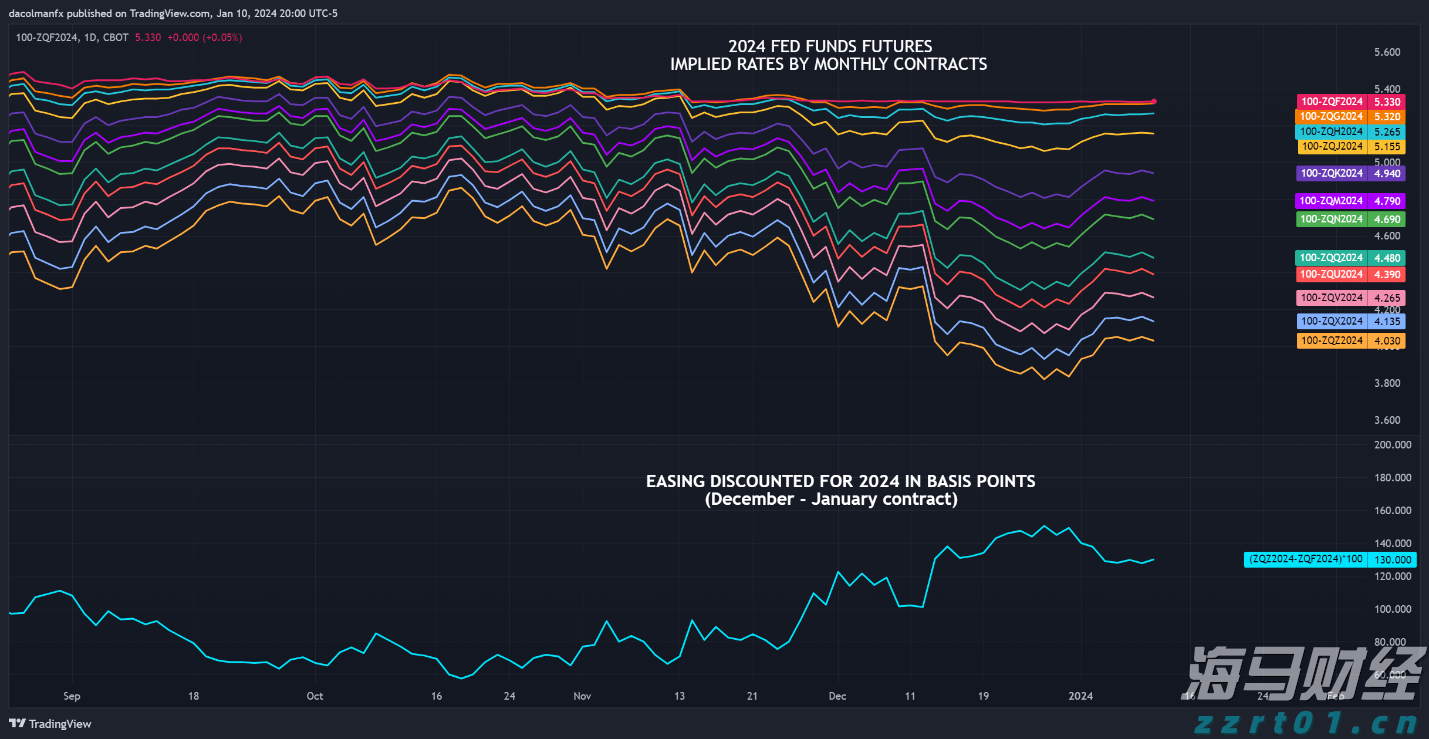 上海开展中秋节前时令商品综合执法检查