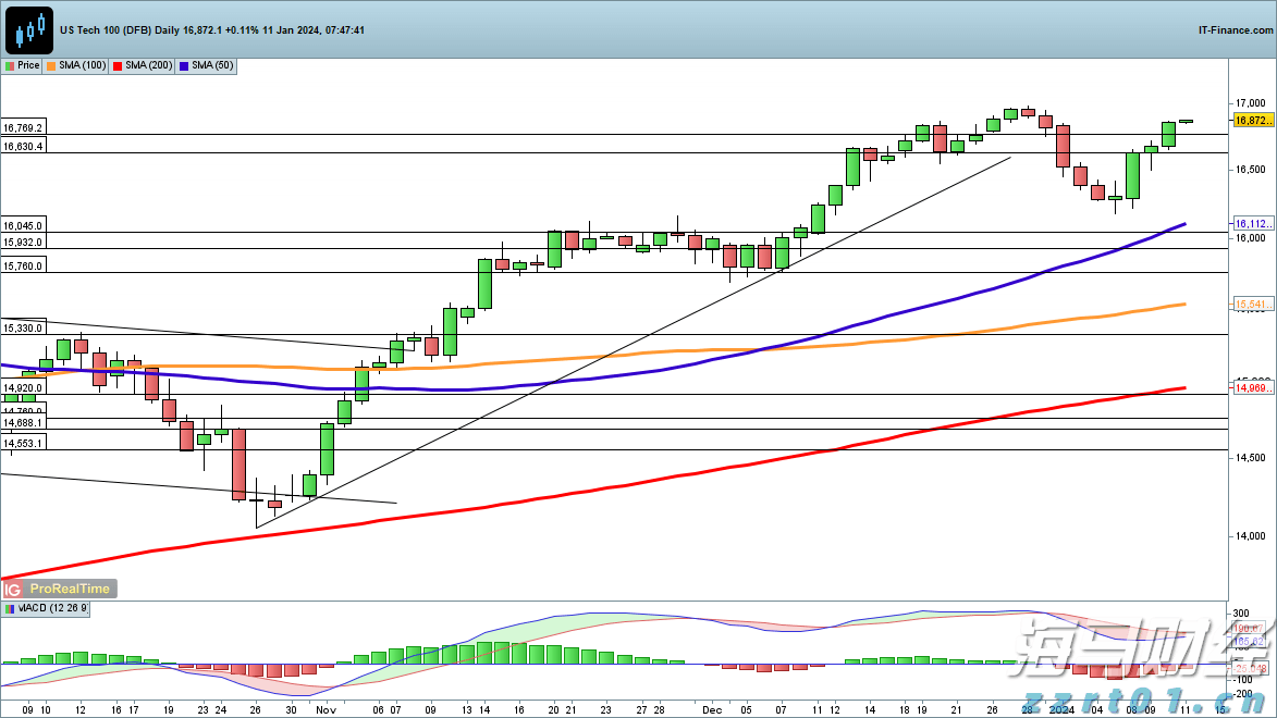 香洲区梅华街道红山社区青少年宣讲生态故事，争当“生态小卫士”