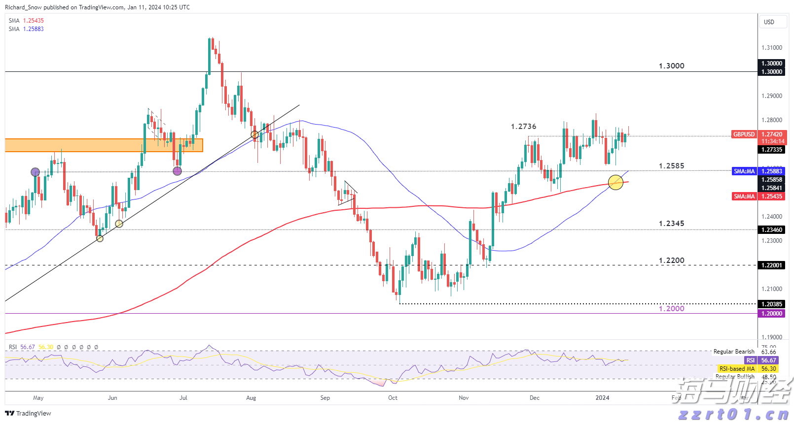 江西：科学谋划精准抽检 探索食品监管新思路