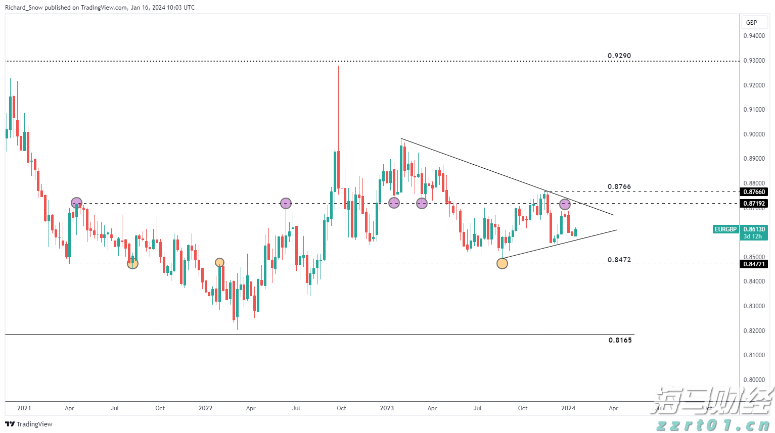 华领医药-B(02552)预期中期溢利约11.84亿元 商业化移交效率提升