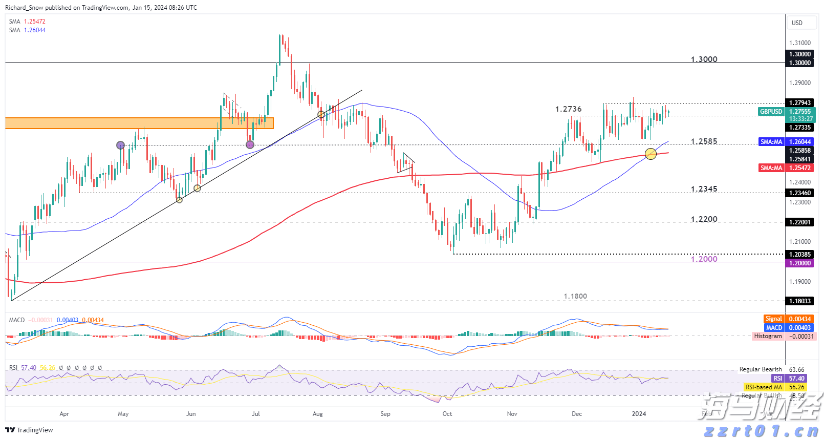 湛江钢铁钢板助力世界最高坝双江口水电站完成首次蓄水