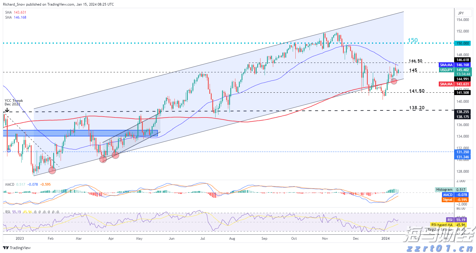 河北“证照联办”已覆盖210多万户市场主体