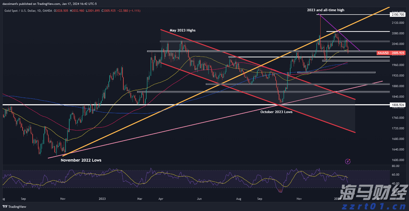 上半年公安机关立案侦办食品药品、知识产权等领域犯罪案件2.5万起