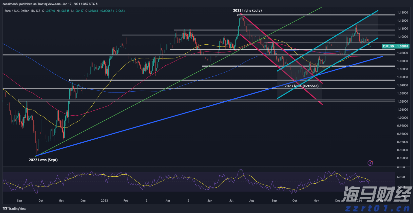 上半年公安机关立案侦办食品药品、知识产权等领域犯罪案件2.5万起