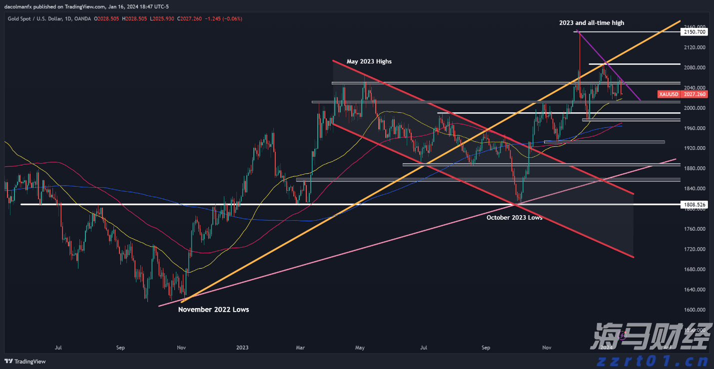 广州白云区山体垮塌搜救结束，共7人遇难
