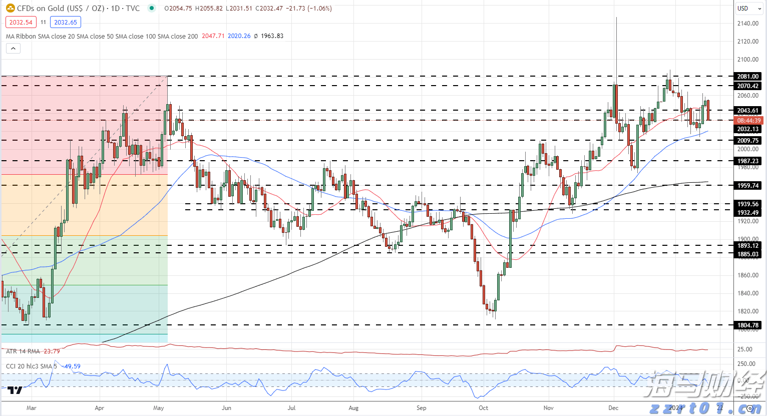 9分钟！东莞塘厦警民合力救出沉没车辆司机