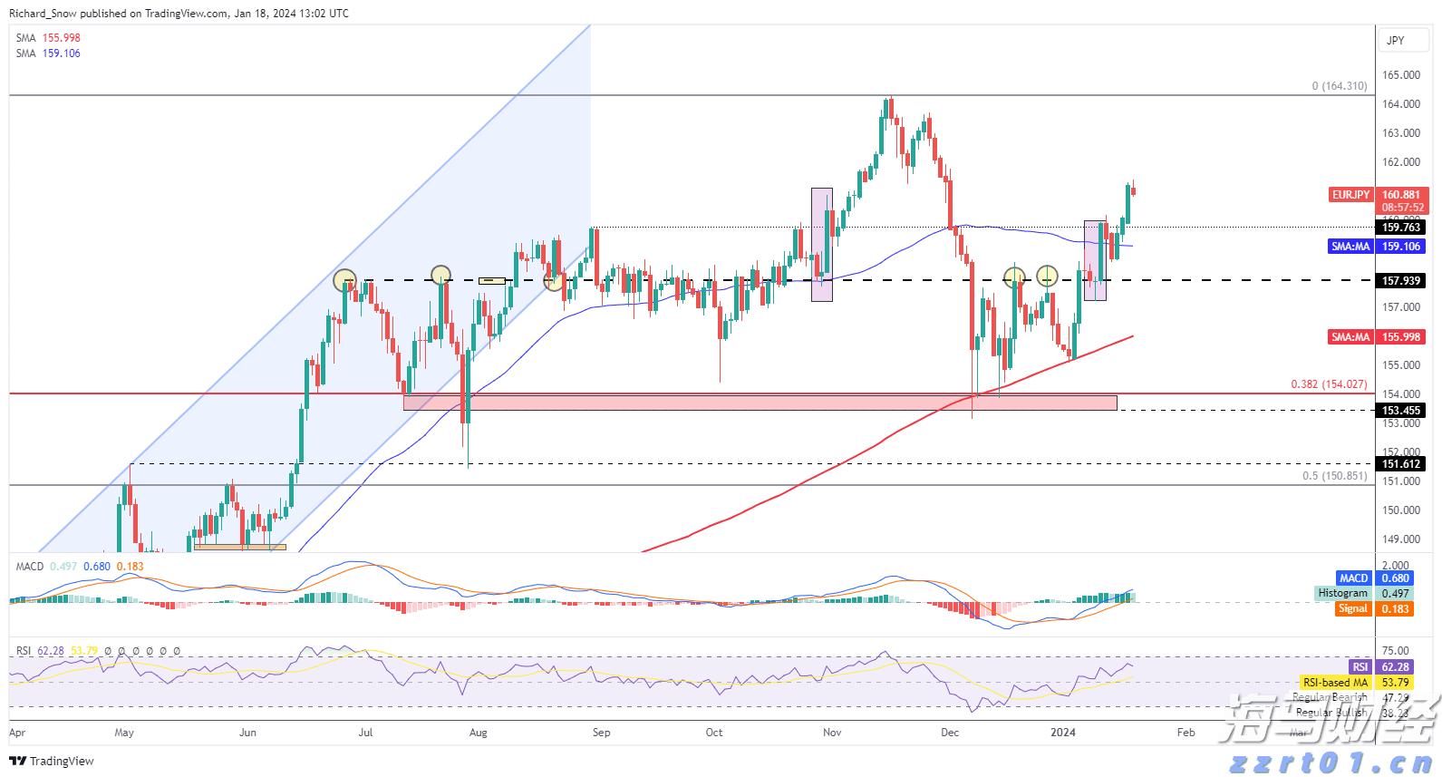 “秋冻”“贴秋膘”有讲究！专家回应秋季养生热门话题