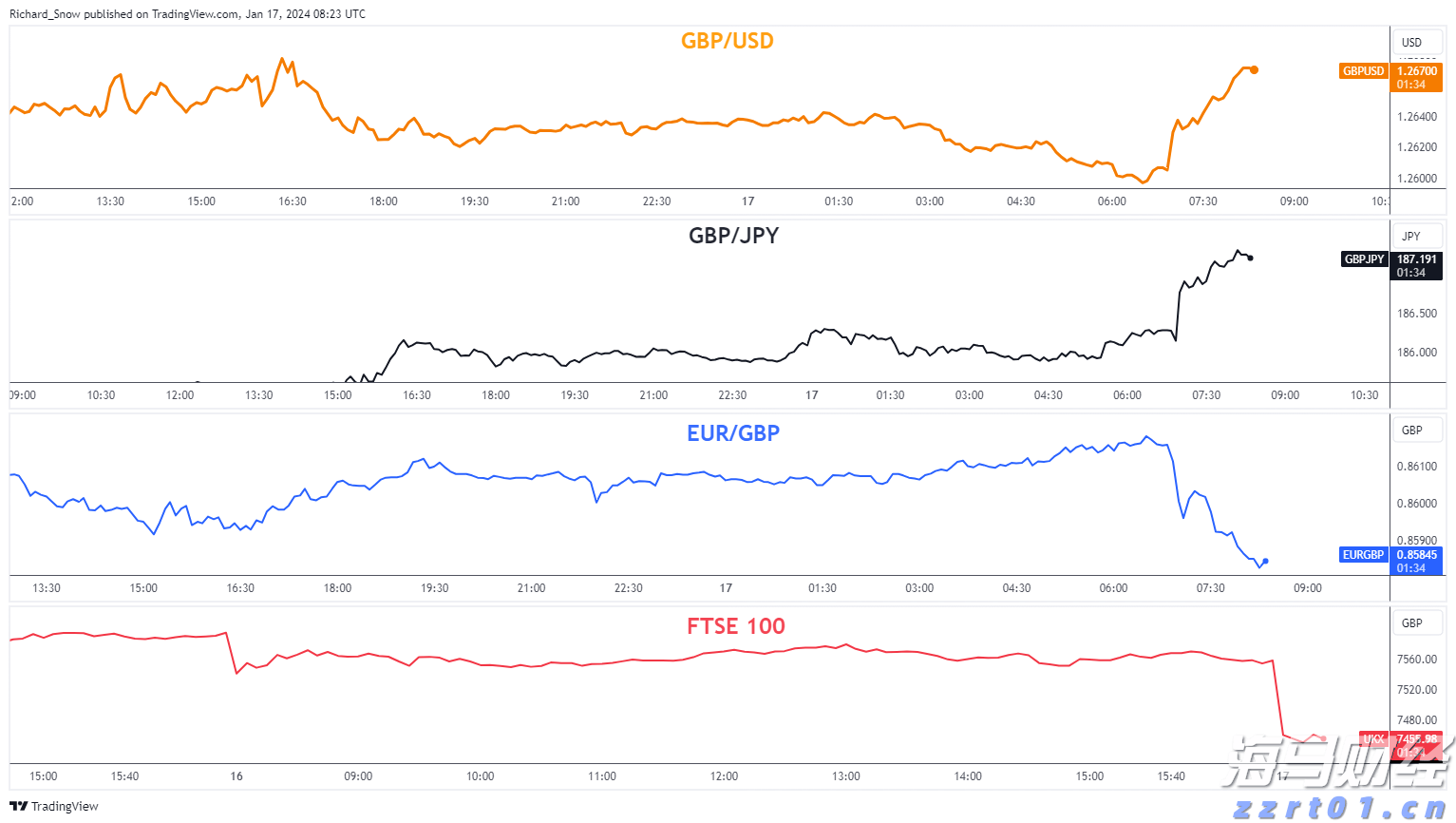 谷歌,被判赔超3亿美元!