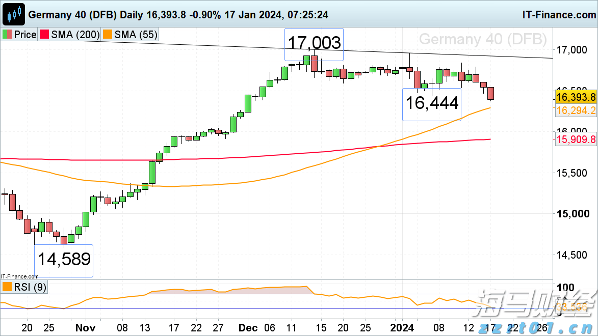 谷歌,被判赔超3亿美元!
