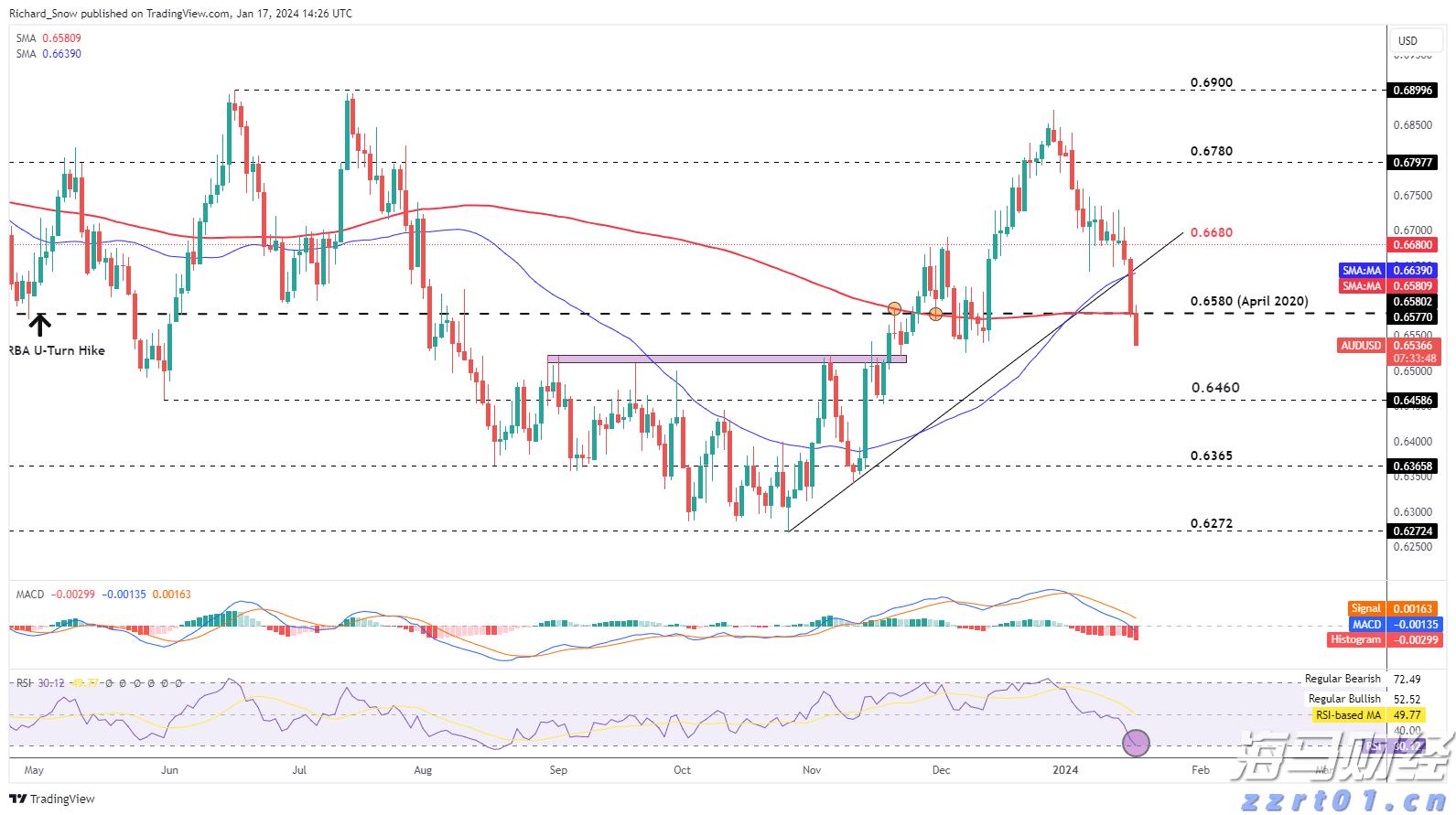 湛江发布台风白色预警信号，防风Ⅳ级应急响应启动