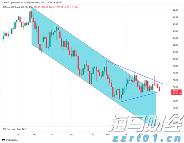 湛江发布台风白色预警信号，防风Ⅳ级应急响应启动