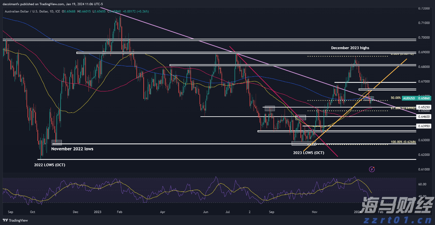 港股概念追踪 | 国家医保局支持脑机接口技术进入临床并收费 商业化应用落地有望加速(附概念股)