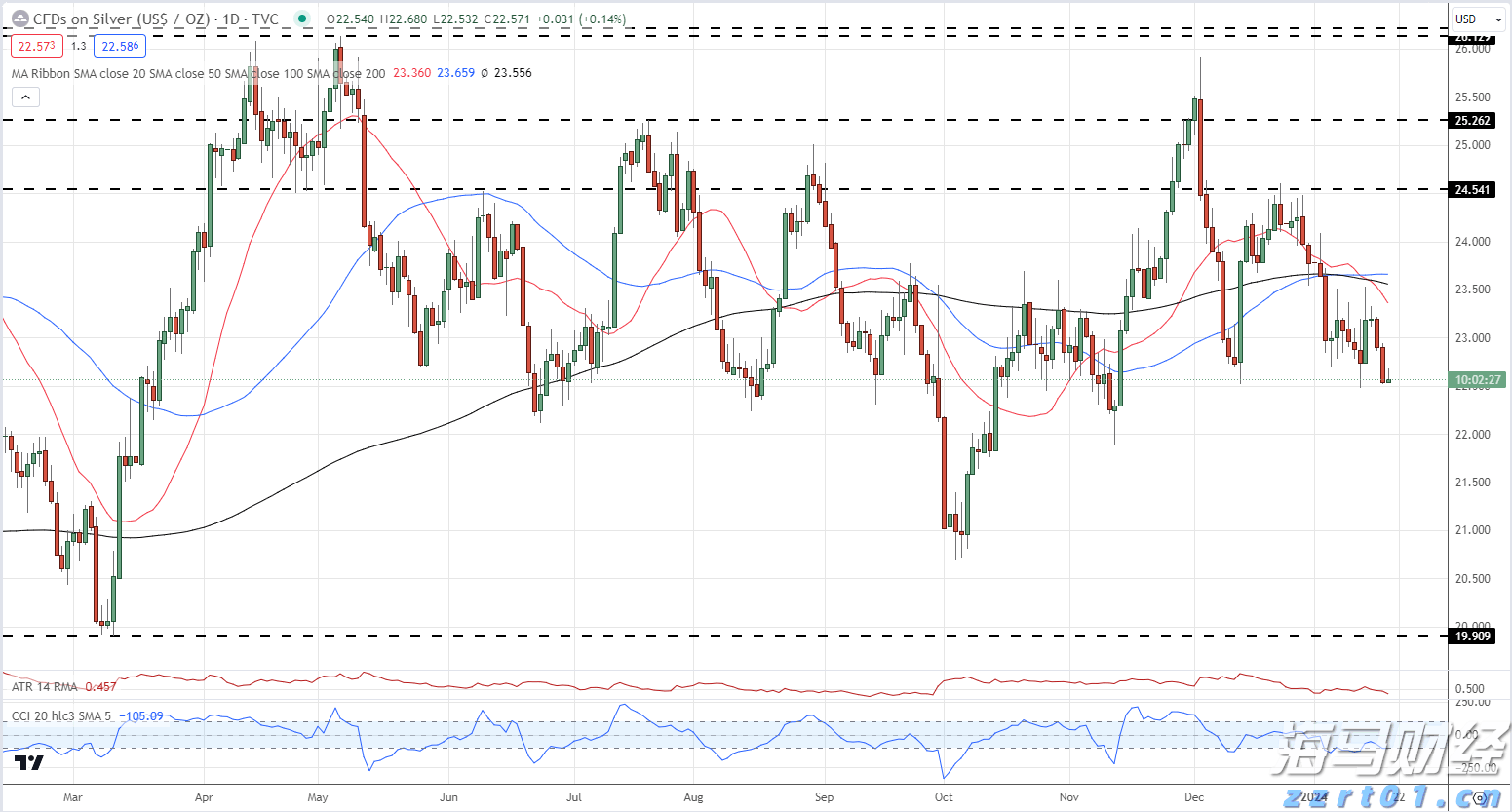 珠海这场展览把“隐秘而伟大”讲给你听