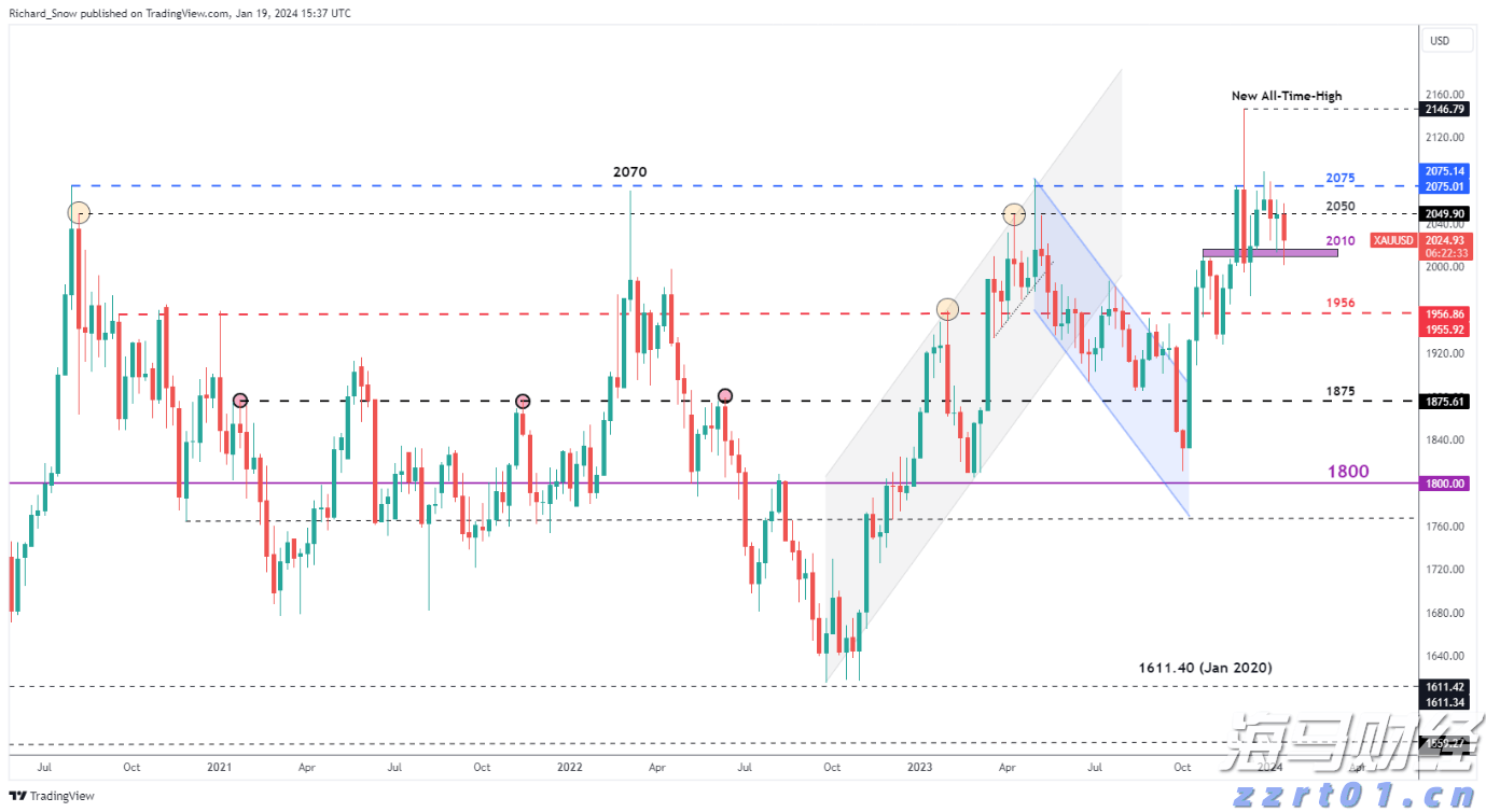 广西市场监管局打击整治养老诈骗专项行动取得阶段性成效