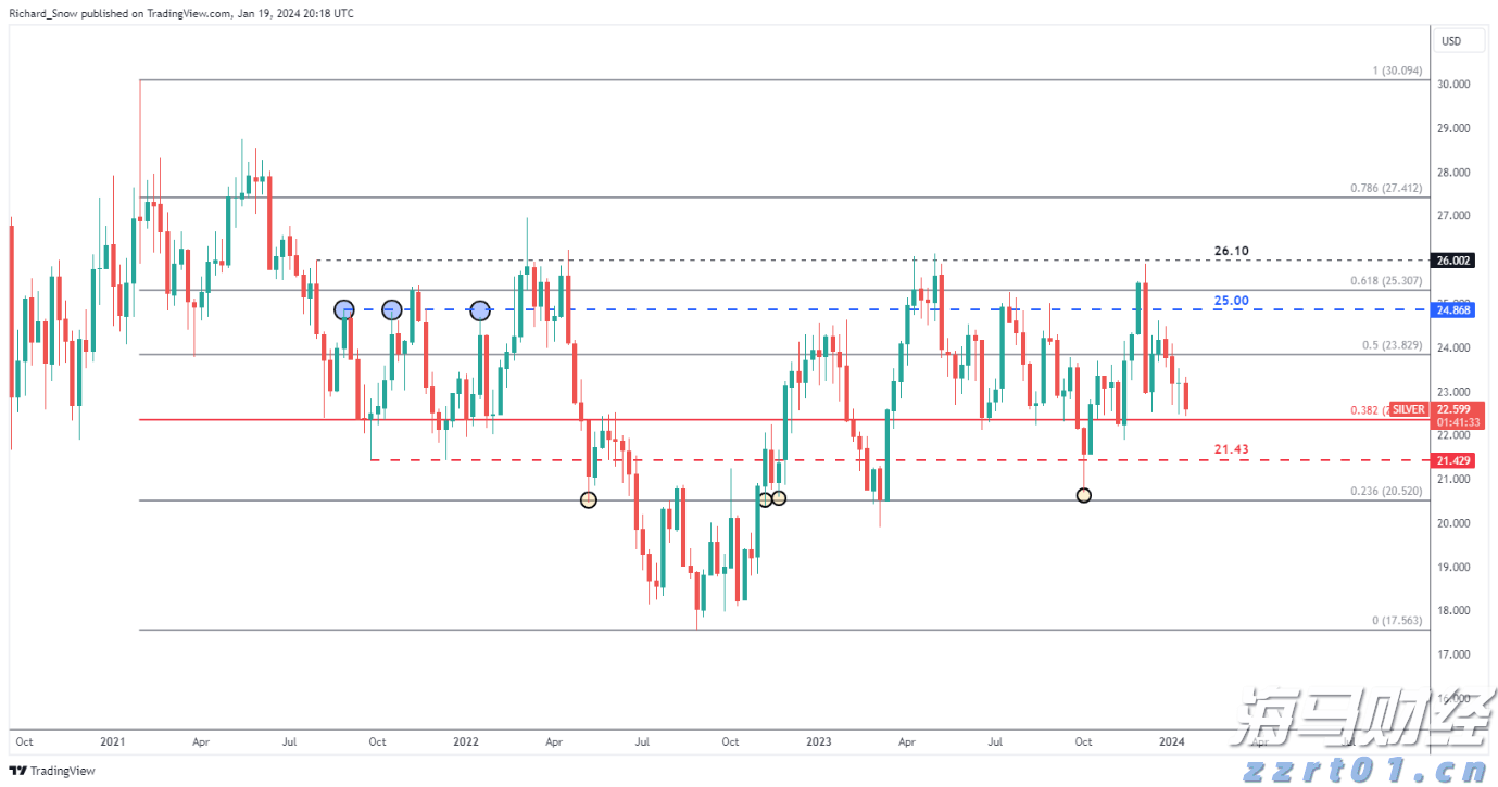 新能源汽车维修技能人才需求迫切