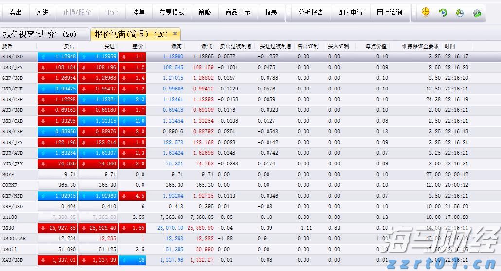 联播+｜闻“汛”而动 人民至上