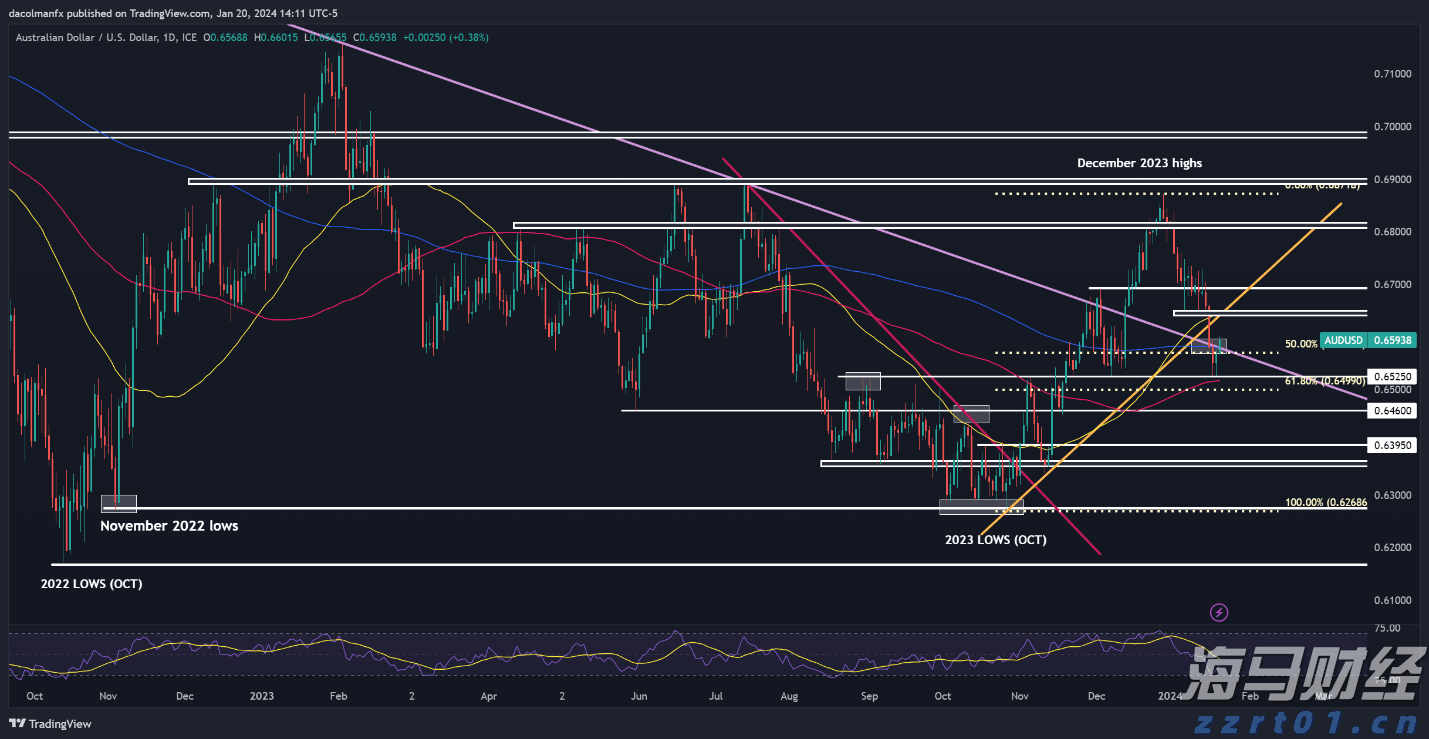 江苏省市场监管局：聚焦反向抹零“小切口” 解决人民群众烦心事