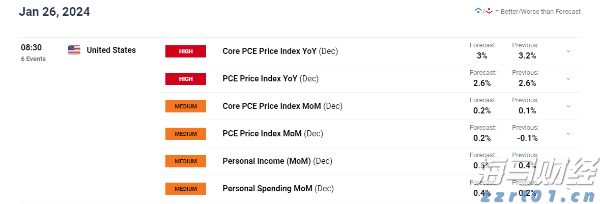 麦克莫兰铜金(FCX.US)Q2盈利超预期 铜关税政策或带来16亿美元利润