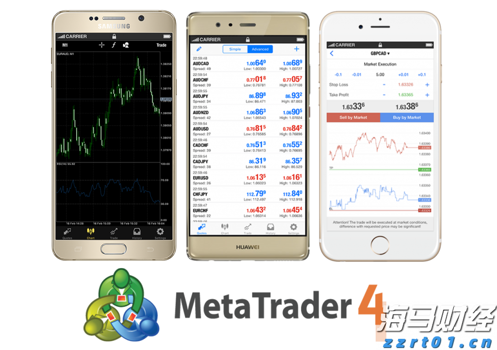 海南“五率先”促外企在琼投资