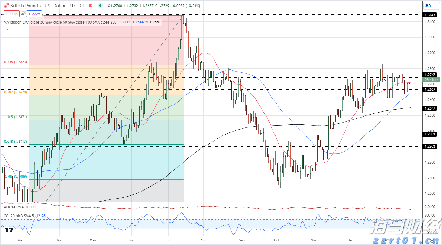 广东省市场监管局公布第一批12个反不正当竞争执法指导性案例