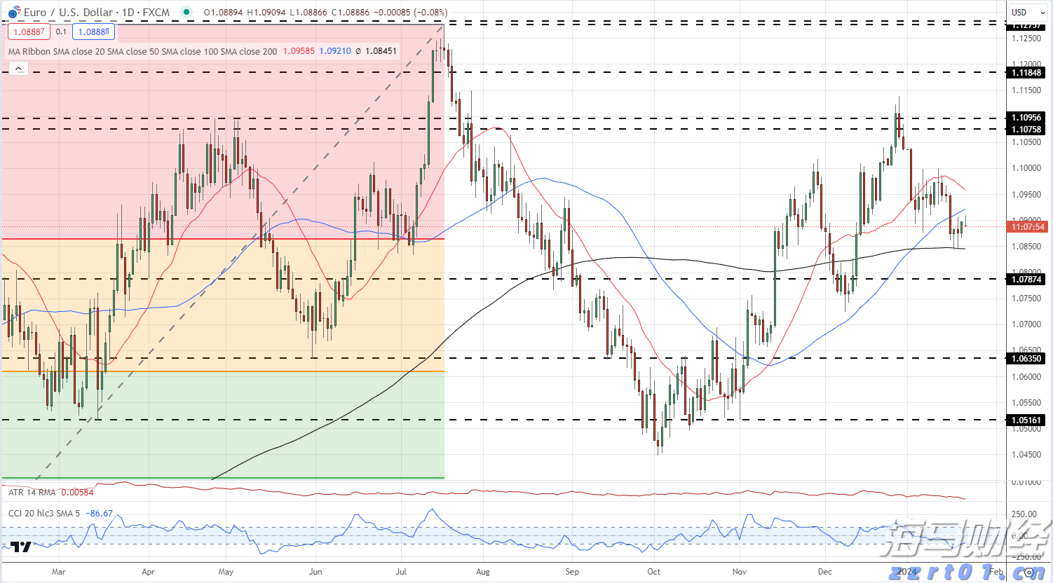 香港各界纪念抗战胜利80周年大型图片及书画展开幕