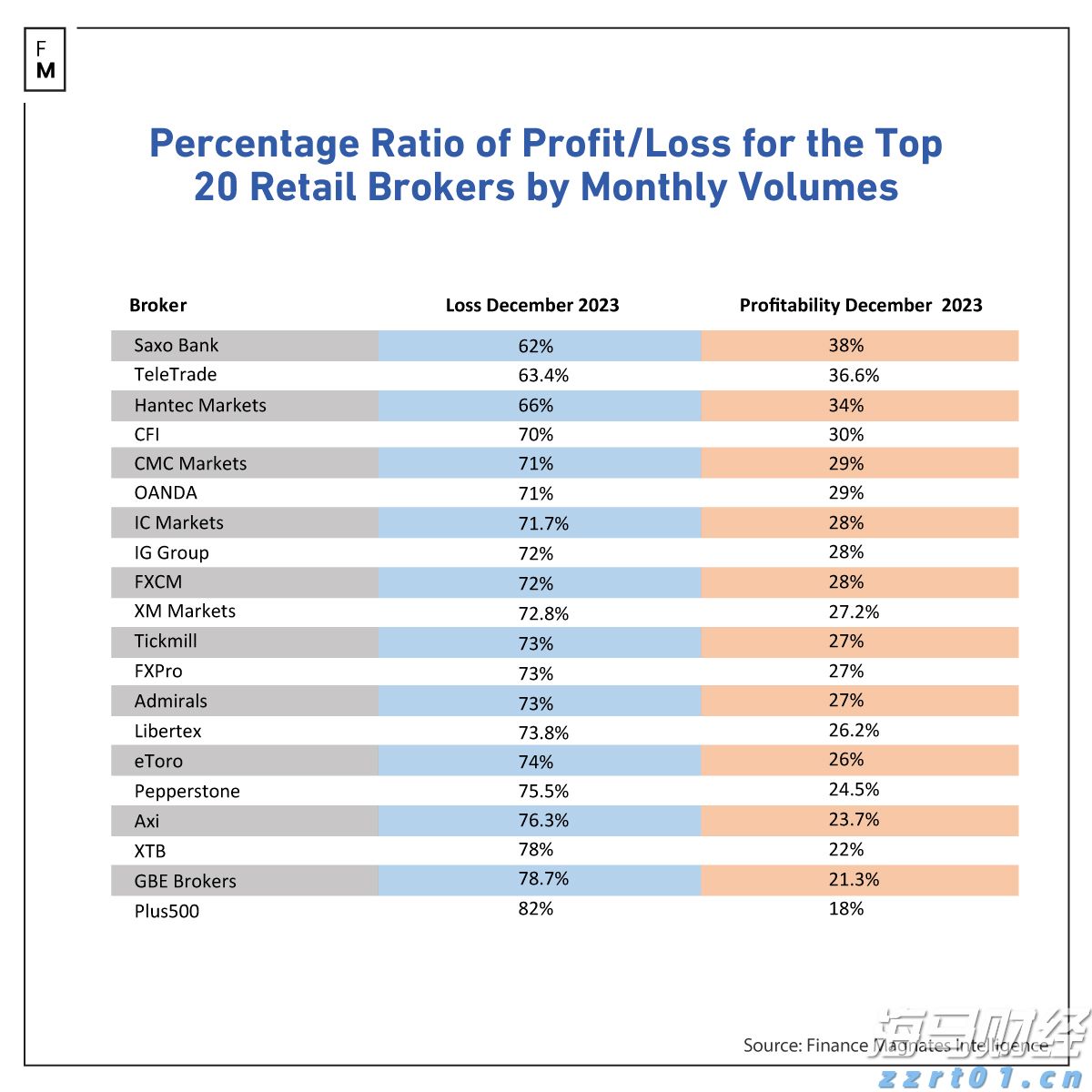 内蒙古“涉农”产品质量专项整治有力推进