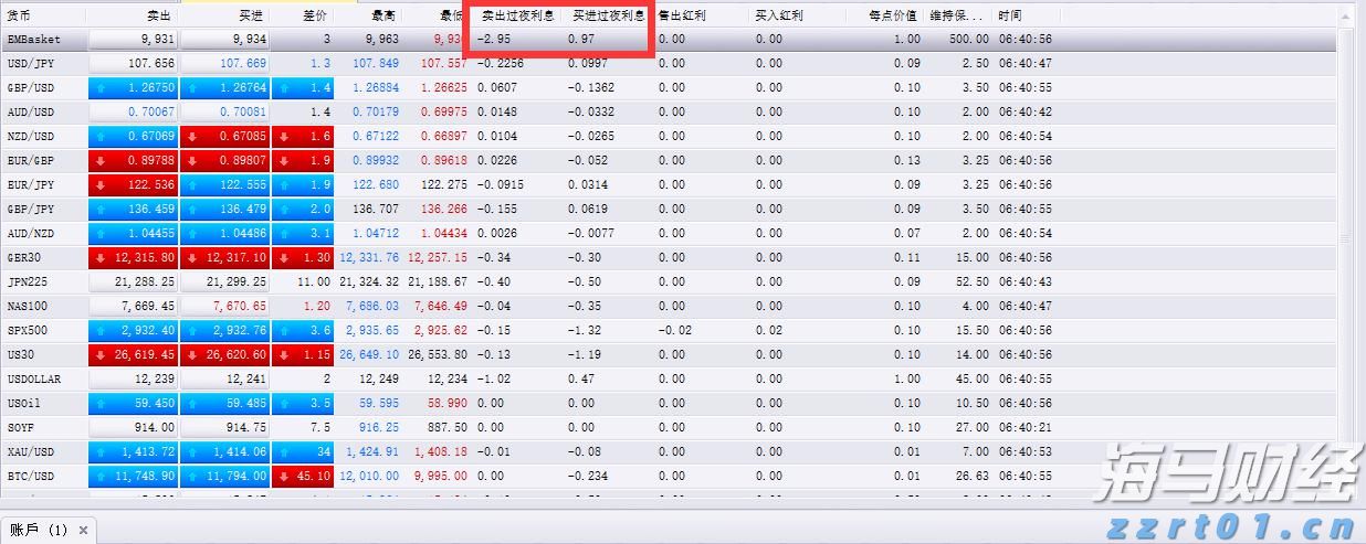 广东省高温健康风险预警发布,广佛等地今天风险极高