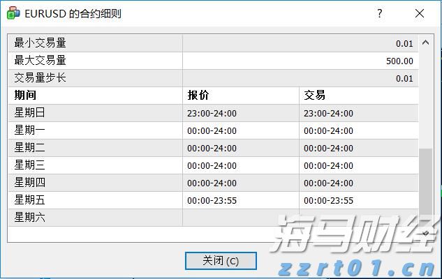 美国7月服务业持续扩张 就业与通胀压力引发担忧