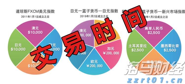 美国7月服务业持续扩张 就业与通胀压力引发担忧