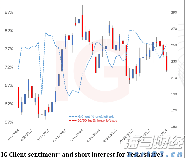 我国人工智能模型数据单元消耗量18个月增长300多倍！