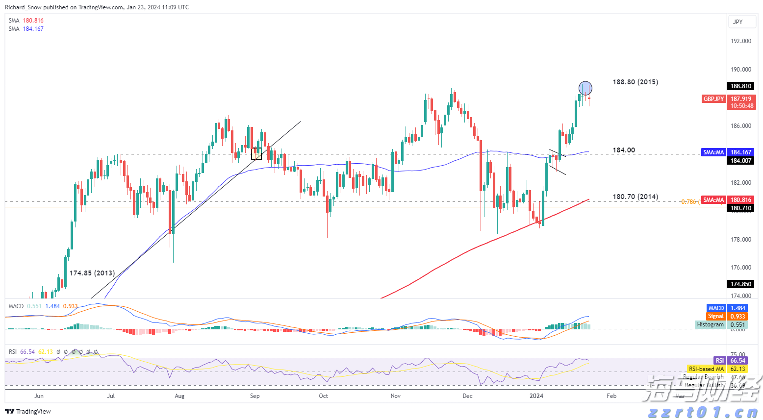 中上协发布2025年上市公司现金分红榜单