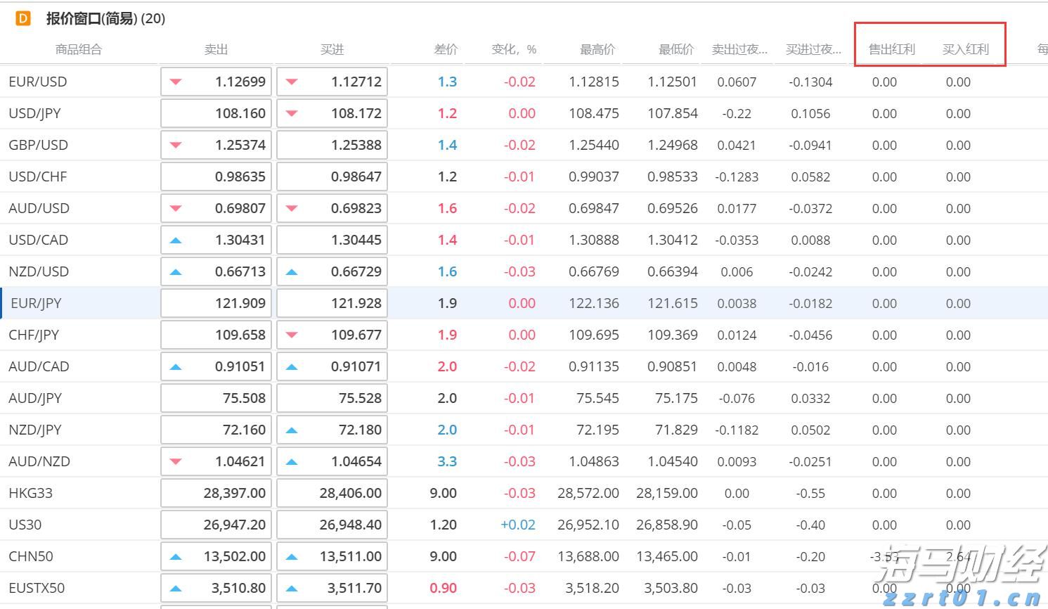 四川：做好食品安全风险分层分级管理