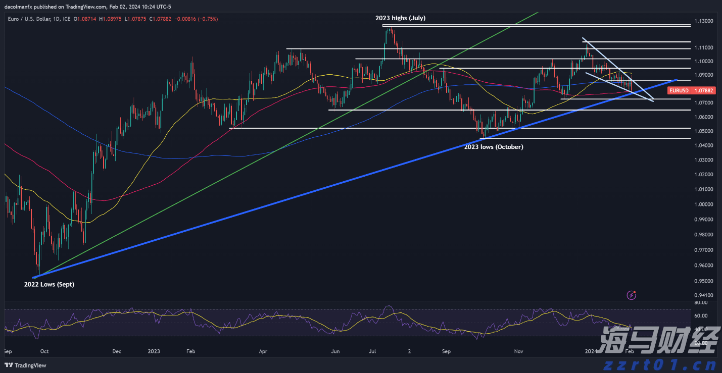 时政简讯（2月15日）