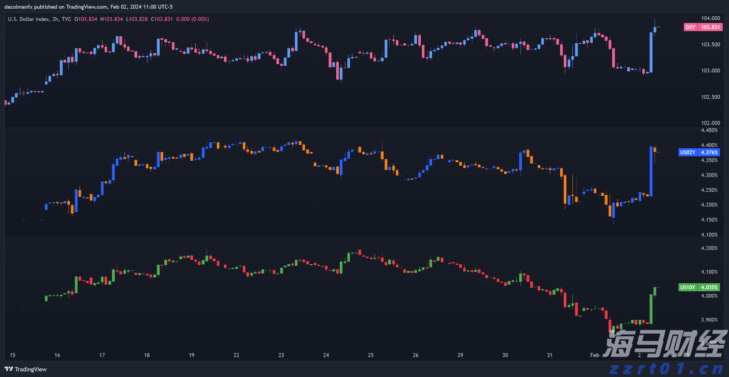 时政简讯（2月15日）