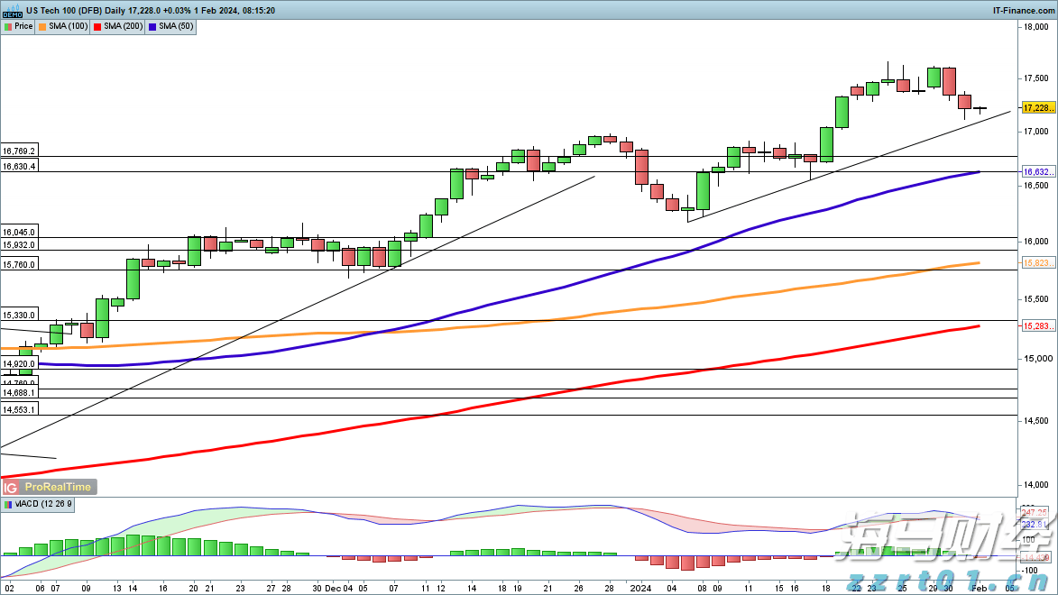 市领导调研涉重金属环境安全隐患排查整治工作