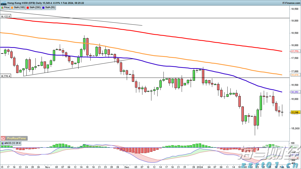 市领导调研涉重金属环境安全隐患排查整治工作