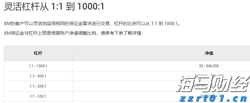 4至6日连续强降雨!韶关市启动防汛Ⅳ级应急响应