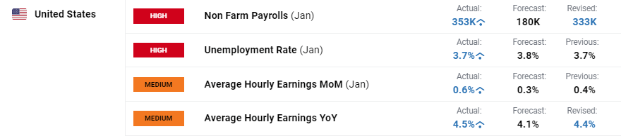 打造“6+2+N”承接平台 “真金白银”支持皖北发展