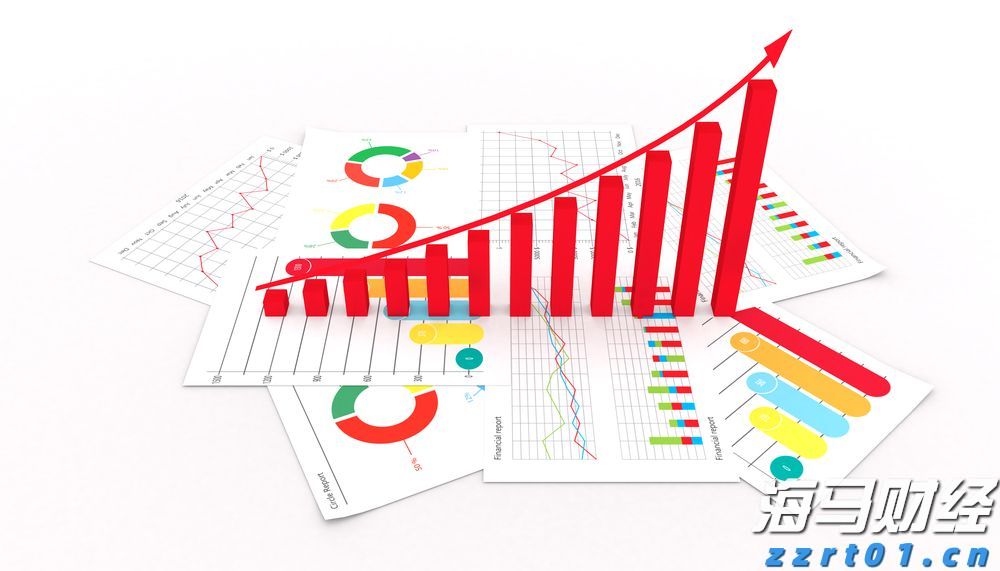 A股申购 | 志高机械(920101.BJ)开启申购 主要产品为钻机和螺杆机